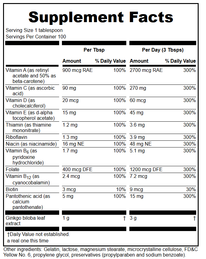Multiple servings supplement facts panel (per serving and per day amounts)